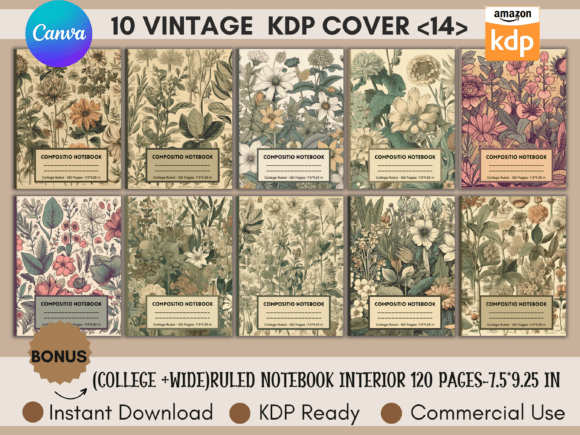 Vintage Botanical Notebook Cover: A Strategic Design Tool for KDP Creators